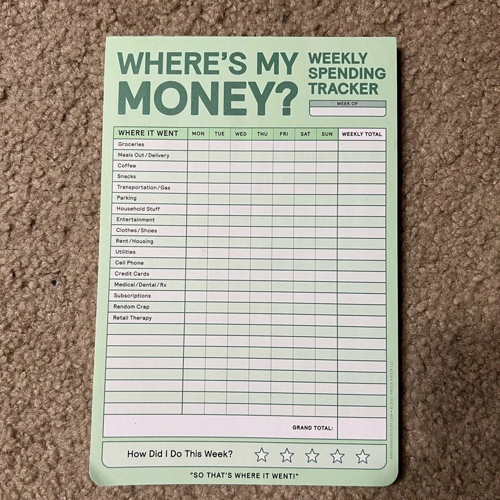Knock Knock Weekly Note Pads